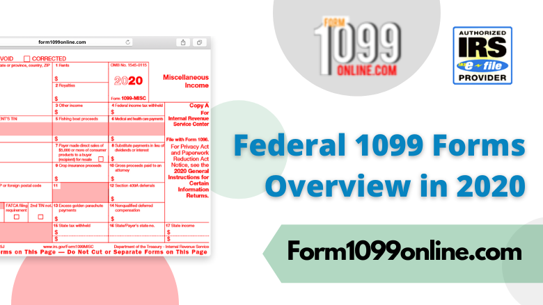 Federal 1099 Forms Overview in 2021